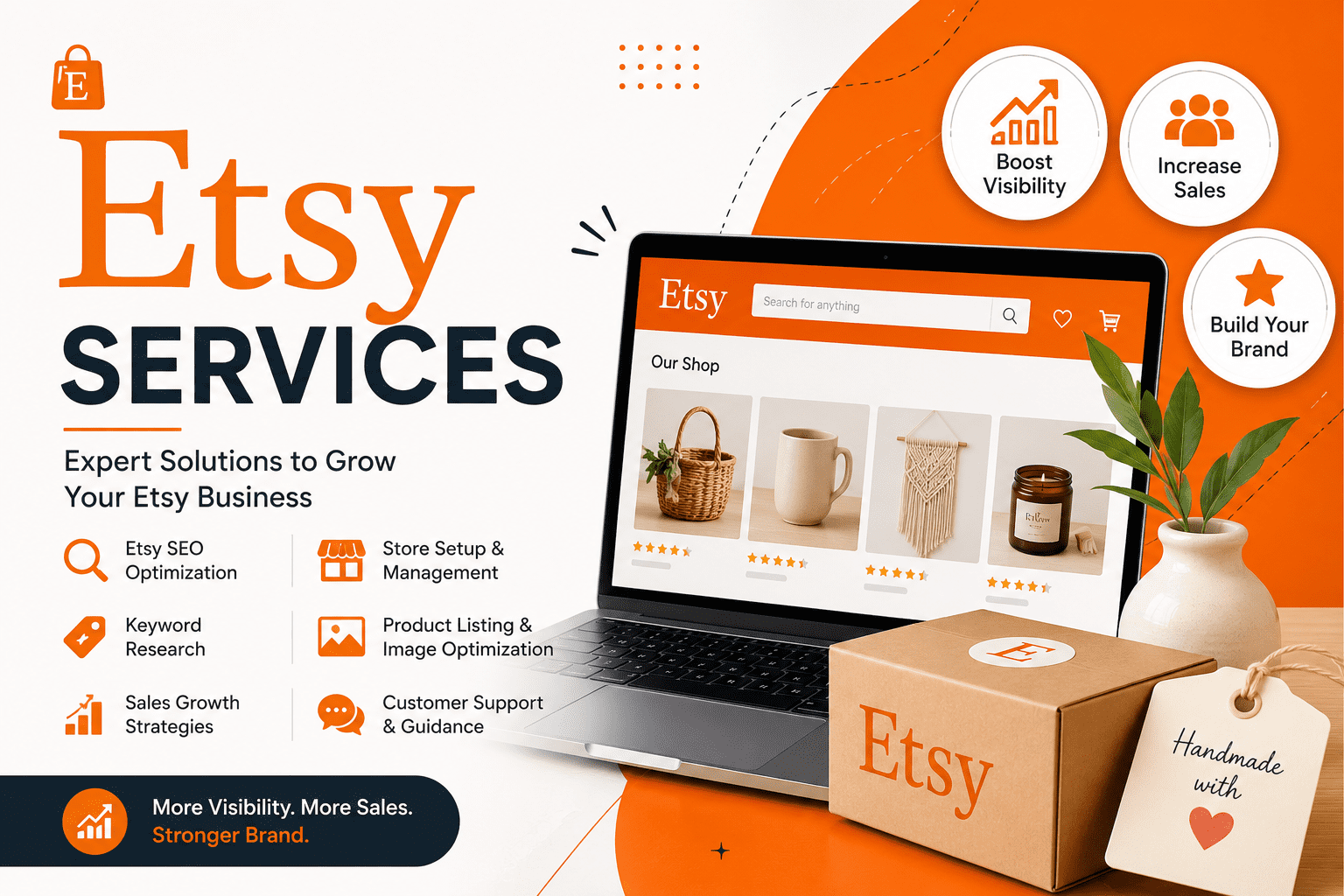 ETSY SERVICES