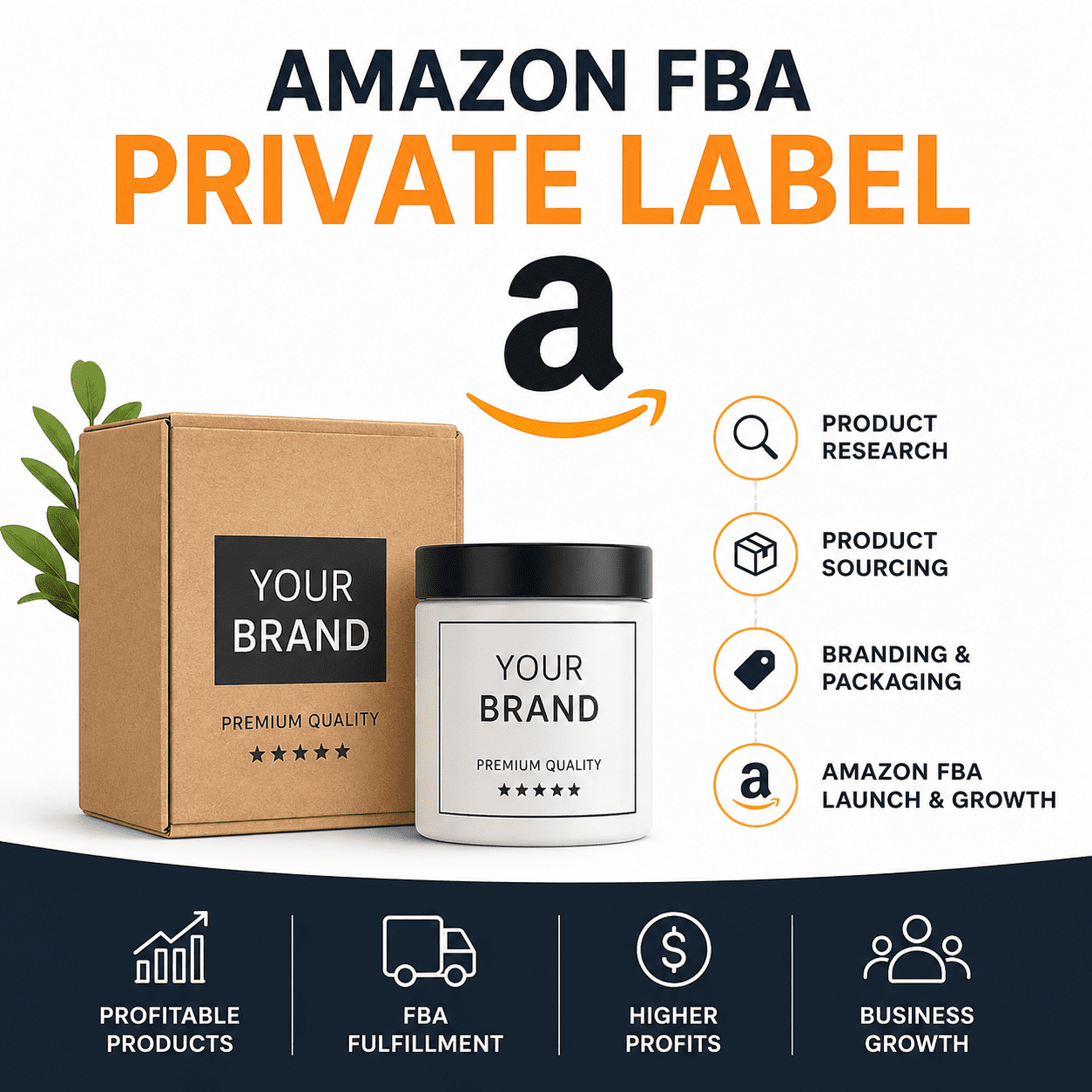 amazon fba private label